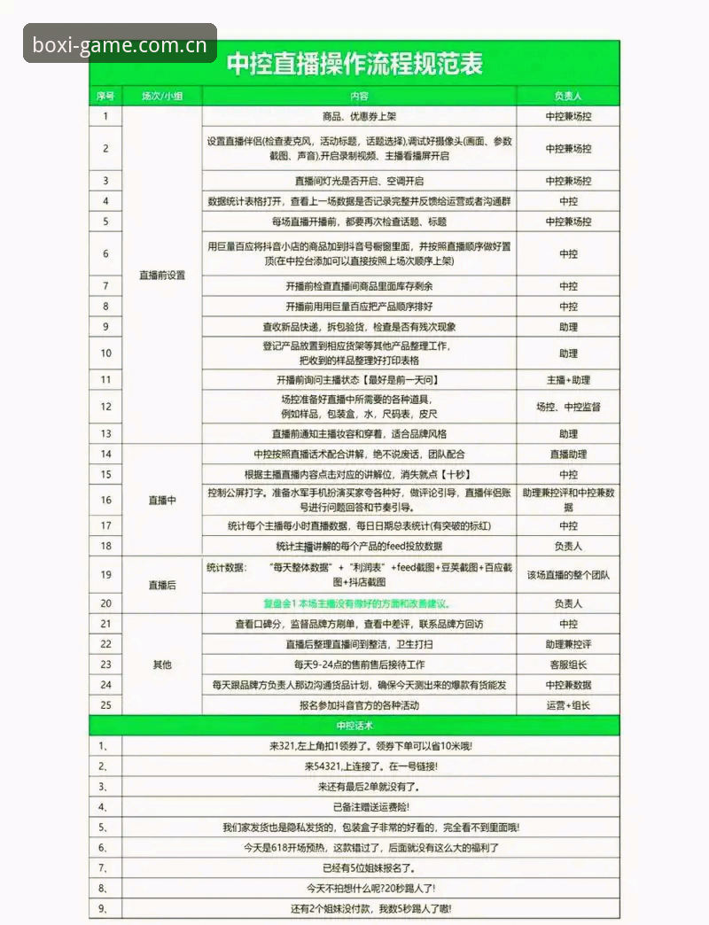 博喜体育官网BS.COM注册下载操作教程：从零开始畅享赛事直播体验